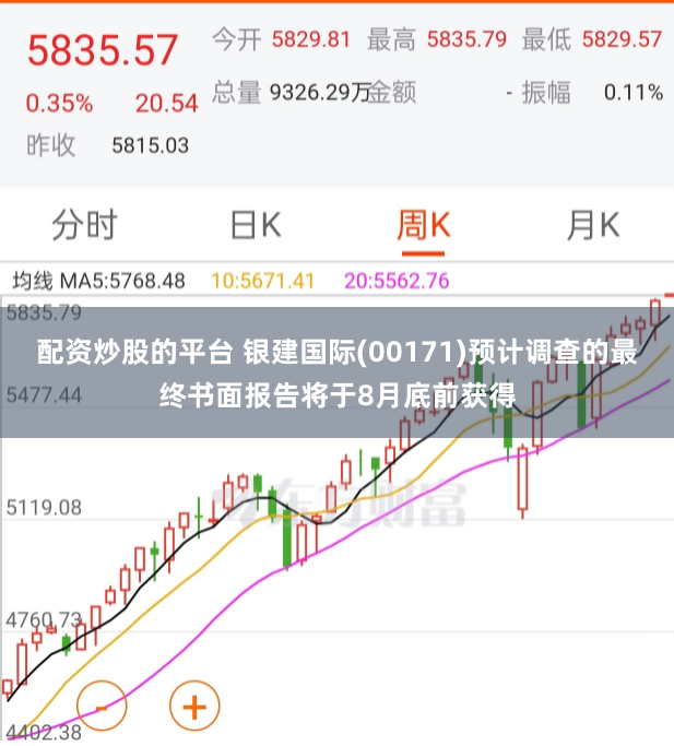 配资炒股的平台 银建国际(00171)预计调查的最终书面报告将于8月底前获得
