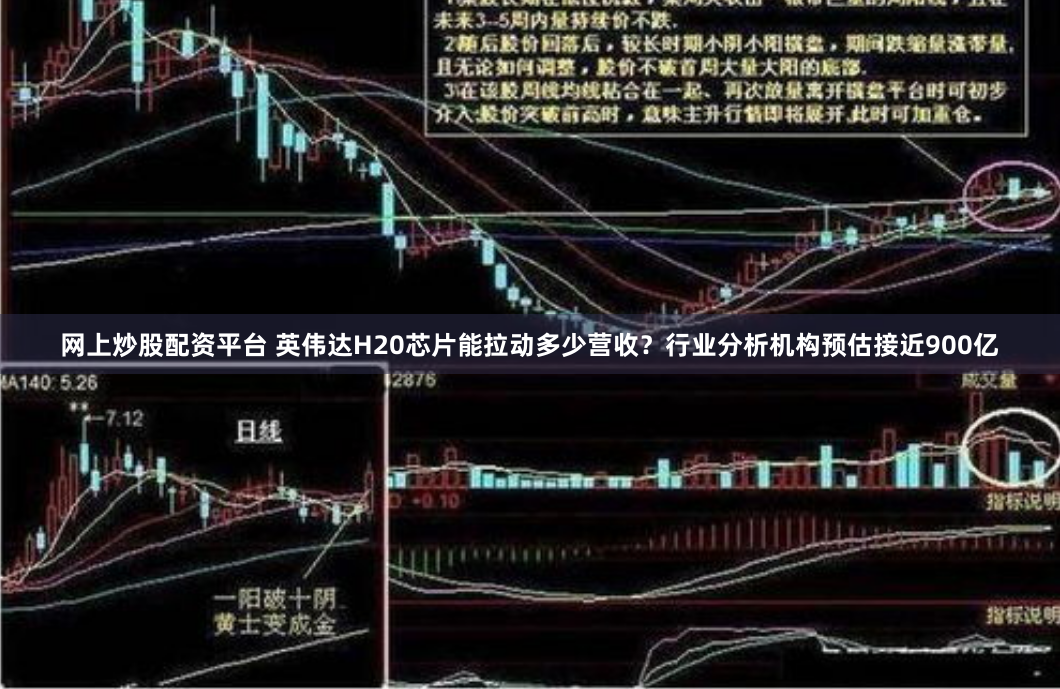 网上炒股配资平台 英伟达H20芯片能拉动多少营收？行业分析机构预估接近900亿