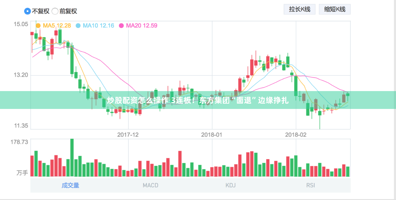 炒股配资怎么操作 3连板！东方集团“面退”边缘挣扎