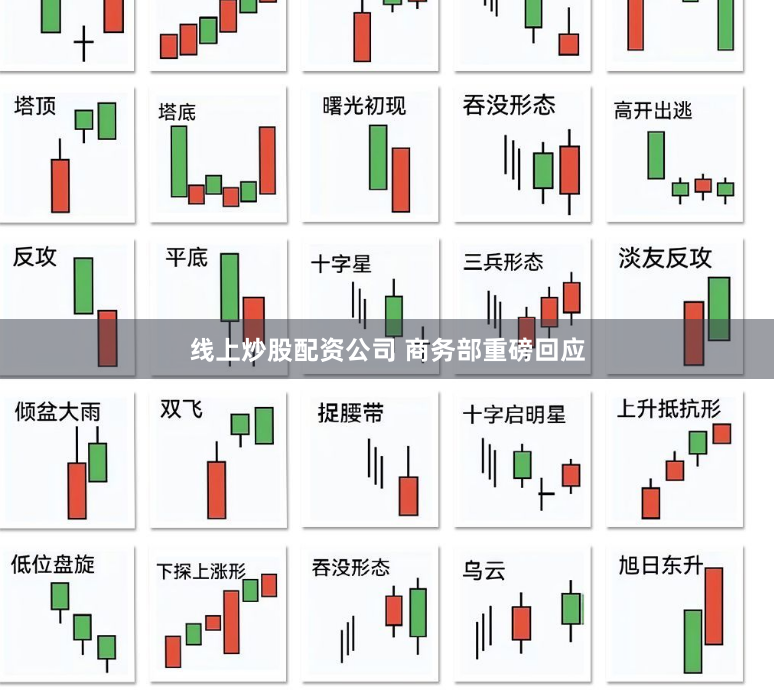 线上炒股配资公司 商务部重磅回应
