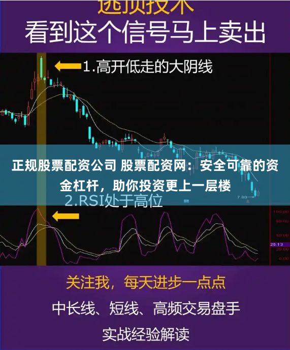 正规股票配资公司 股票配资网：安全可靠的资金杠杆，助你投资更上一层楼