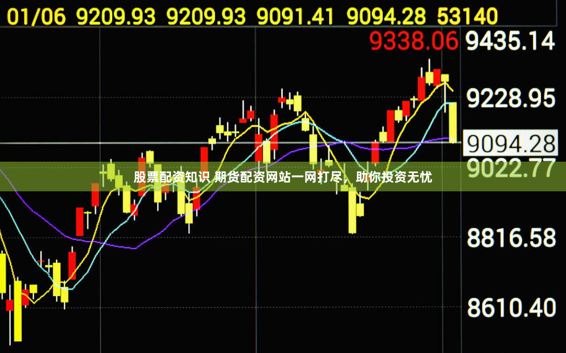 股票配资知识 期货配资网站一网打尽，助你投资无忧