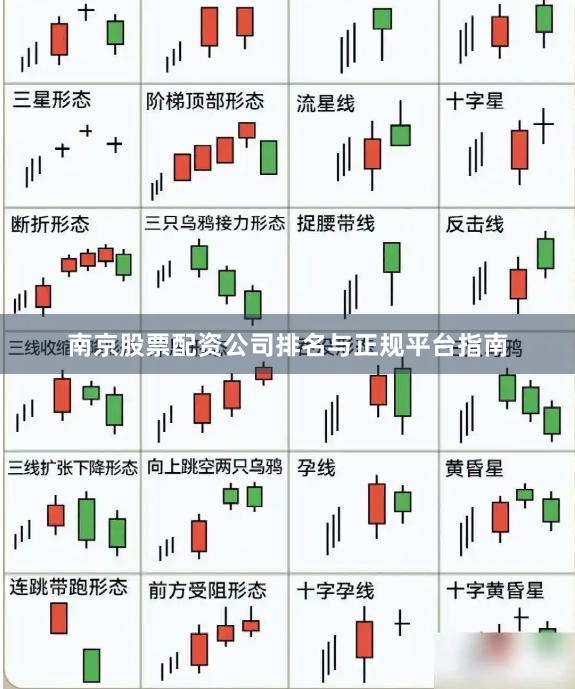 南京股票配资公司排名与正规平台指南