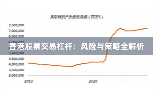 香港股票交易杠杆：风险与策略全解析