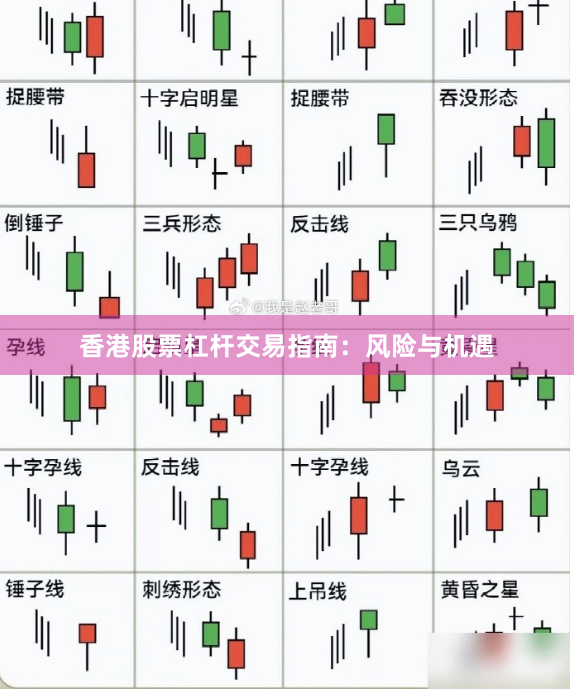 香港股票杠杆交易指南：风险与机遇