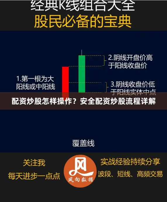 配资炒股怎样操作？安全配资炒股流程详解