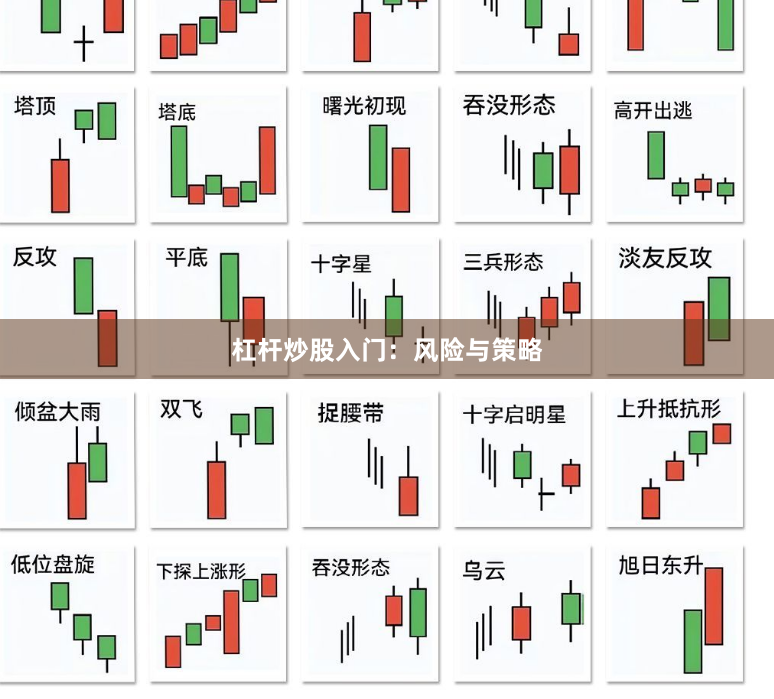 杠杆炒股入门：风险与策略