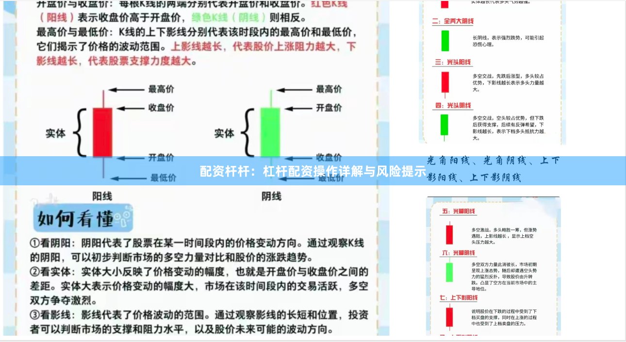 配资杆杆：杠杆配资操作详解与风险提示