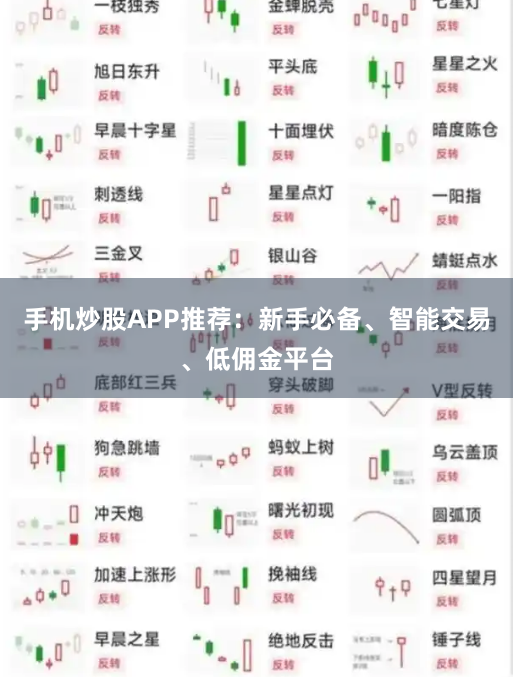 手机炒股APP推荐:新手必备、智能交易、低佣金平台