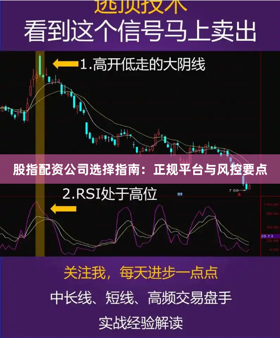 股指配资公司选择指南：正规平台与风控要点