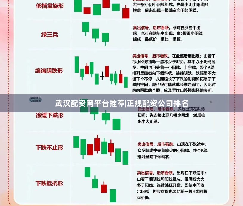 武汉配资网平台推荐|正规配资公司排名