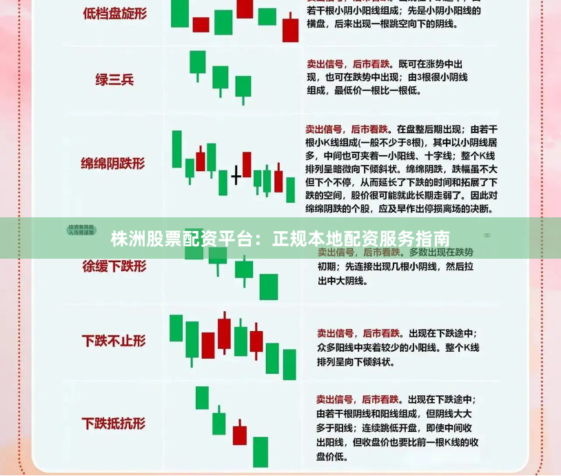 株洲股票配资平台：正规本地配资服务指南